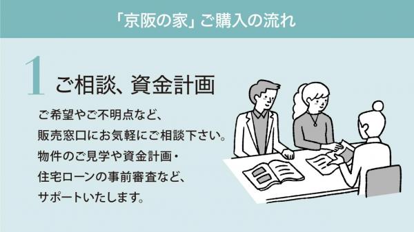 【京阪の家】ローズグランデ北14西15Ⅱ その他
