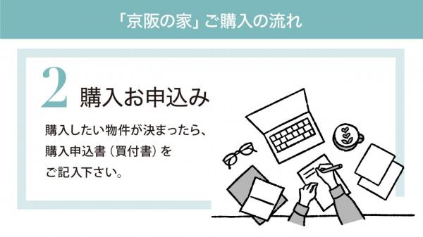 【京阪の家】ローズグランデ北14西15Ⅱ その他
