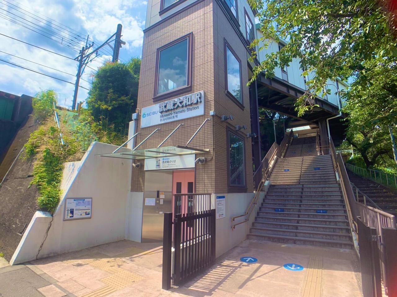 東村山市廻田町1丁目の戸建 路線図