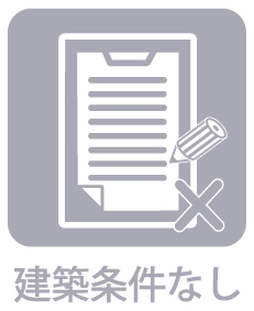 府中市四谷3丁目の土地 その他