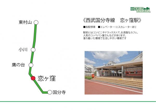 国分寺市西恋ヶ窪4丁目の土地　全3区画 路線図