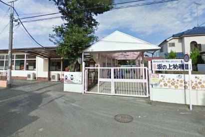 国分寺市戸倉4丁目の戸建 路線図