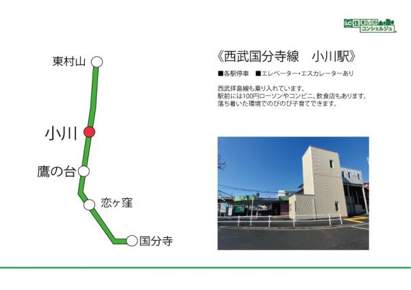 ヴィラージュヴェール一番館 路線図