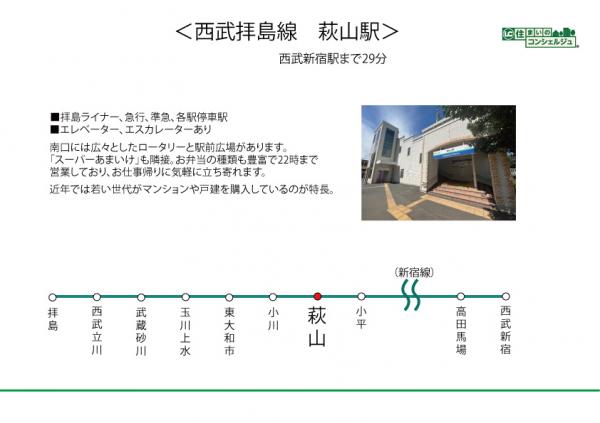 東村山市萩山町1丁目の戸建 路線図