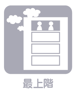 デュオセーヌ国立 その他