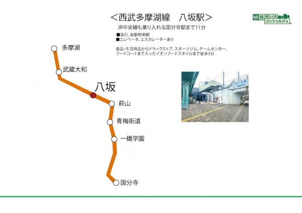 東村山市富士見町3丁目の戸建　ラスト1棟 路線図
