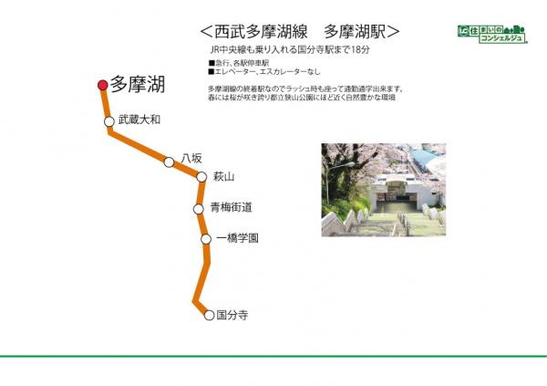 東村山市多摩湖町3丁目の戸建　全2棟 路線図