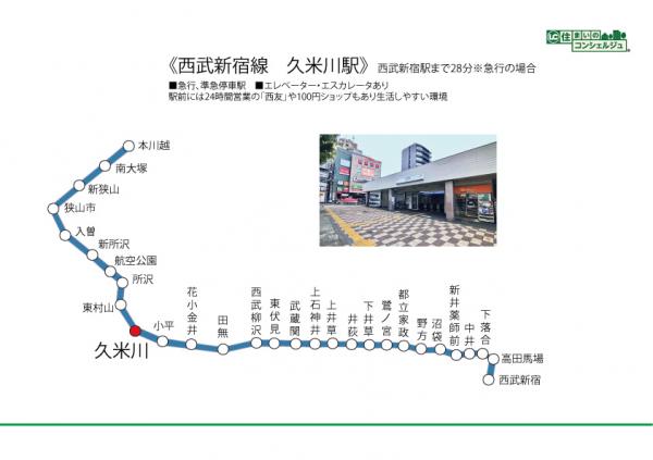 東村山市恩多町2丁目の古家付き土地 路線図