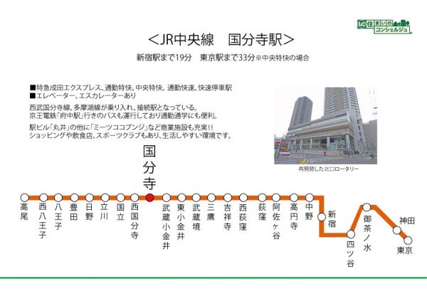 国分寺市本多3丁目の新築戸建　ラスト1棟 路線図