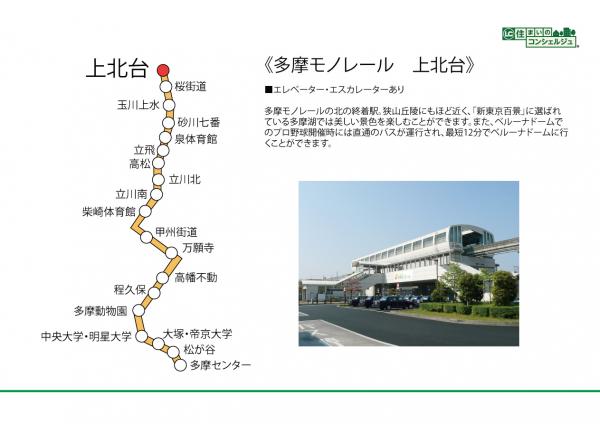 武蔵村山市中藤3丁目の戸建 路線図