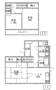 その他 稲敷郡阿見町大字実穀 JR常磐線（取手〜いわき）荒川沖駅 450万円