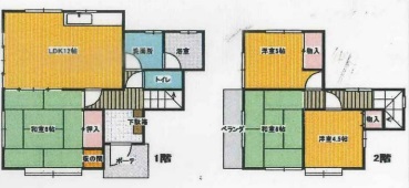 中古戸建 稲敷市柴崎 JR成田線滑河駅 750万円