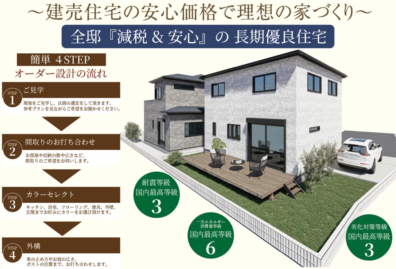 土地 べルール綾瀬～Librevia（リブレヴィア）～ 第一期 全21