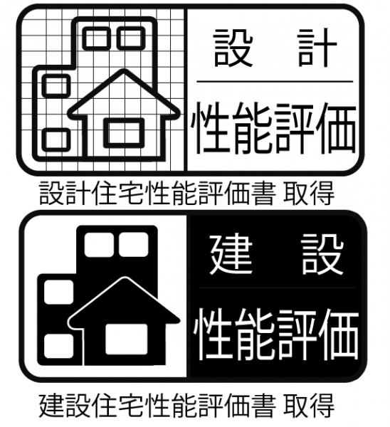 新築戸建 相模原市中央区千代田7丁目 JR相模線上溝駅 3,780万円~4,290万円