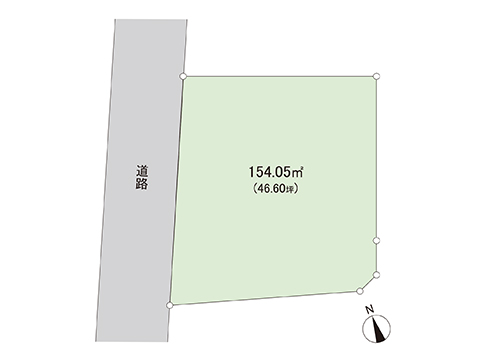 土地 秦野市柳町２丁目14-20 小田急線渋沢駅 2,380万円