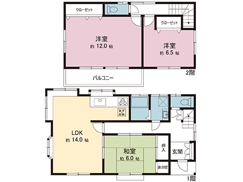 中古戸建 柏市青葉台１丁目 千代田常磐線南柏駅 1,880万円