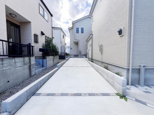 安行小山 駐車場