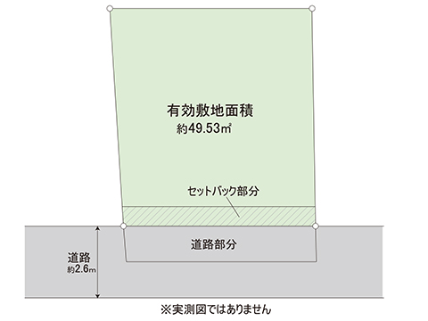 土地 川口市大字新井宿556-6 埼玉高速鉄道新井宿駅 780万円
