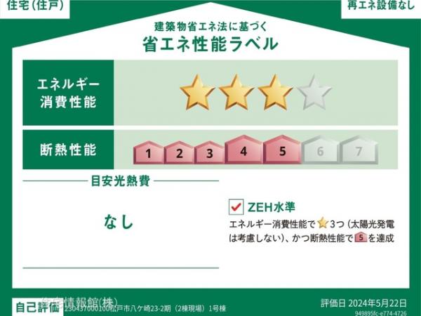 松戸市八ケ崎23ー2期 