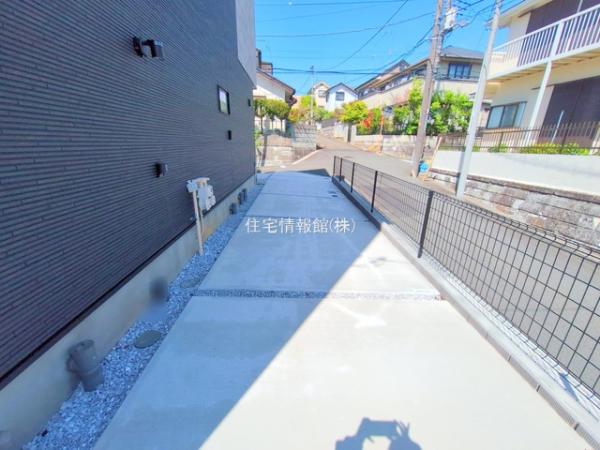東玉川学園2丁目II 