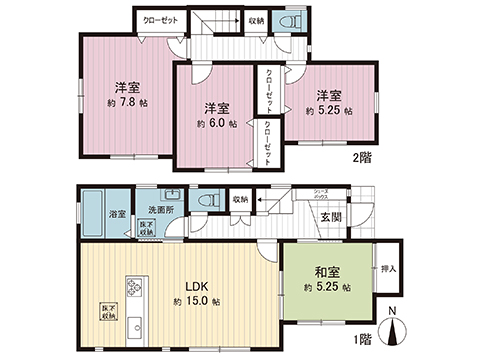 中古戸建 久喜市桜田３丁目 JR東北本線（宇都宮線）東鷲宮駅 2,480万円