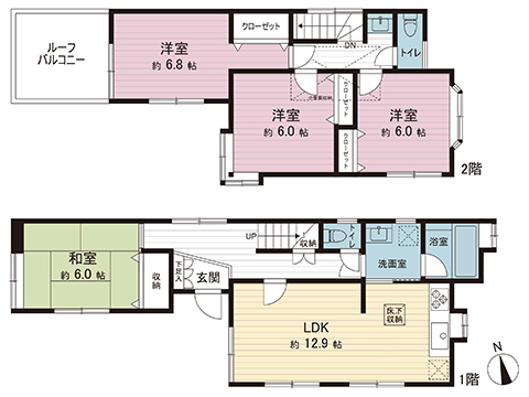 中古戸建 横浜市西区境之谷 相鉄本線西横浜駅 4,599万円