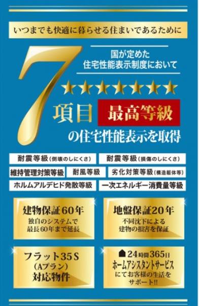 小田原市南町３丁目 戸建 構造・工法・仕様