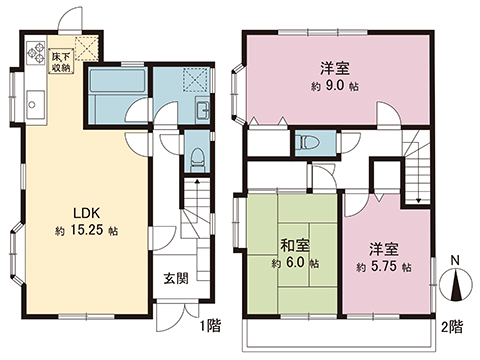 中古戸建 横浜市港北区下田町５丁目 横浜市営地下鉄グリーンライン日吉本町駅 3,980万円