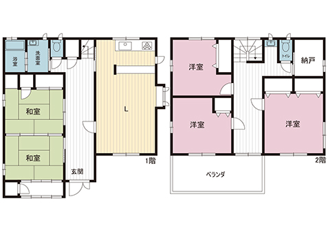中古戸建 宇都宮市兵庫塚３丁目 東武宇都宮線西川田駅 2,230万円