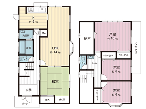 中古戸建 袖ケ浦市長浦駅前３丁目 JR内房線長浦駅 2,480万円