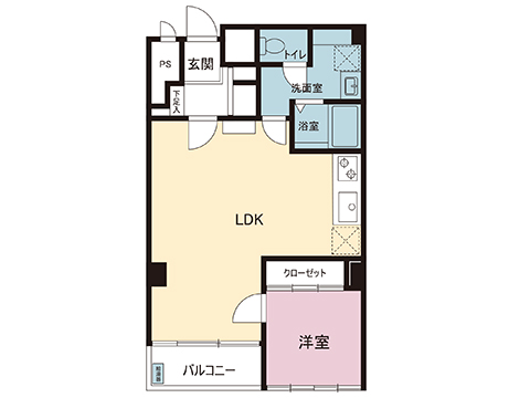 中古マンション 調布市布田２丁目 京王線布田駅 2,680万円