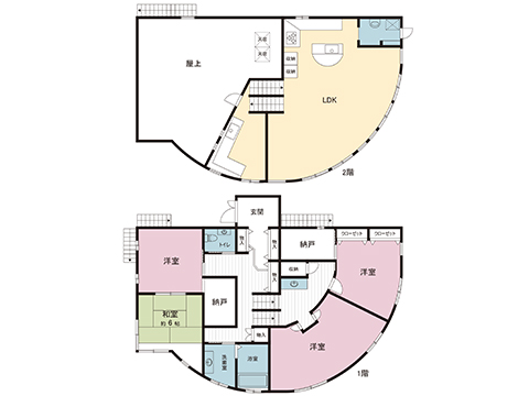 中古戸建 宇都宮市山本３丁目 東武宇都宮線東武宇都宮駅 6,870万円