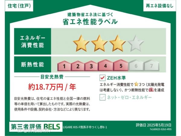 我孫子市つくし野8期 