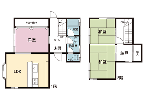 中古戸建 宇都宮市西川田東町 東武宇都宮線西川田駅 1,300万円