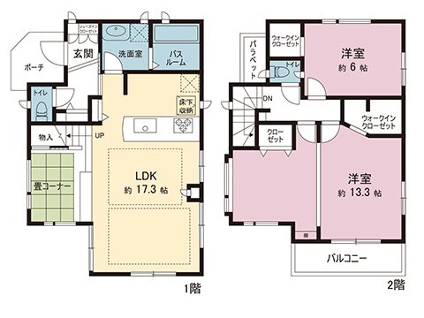 中古戸建 川口市大字安行領根岸 埼玉高速鉄道新井宿駅 3,270万円