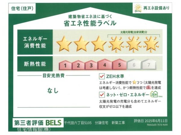 千代田6丁目（5ー8） 