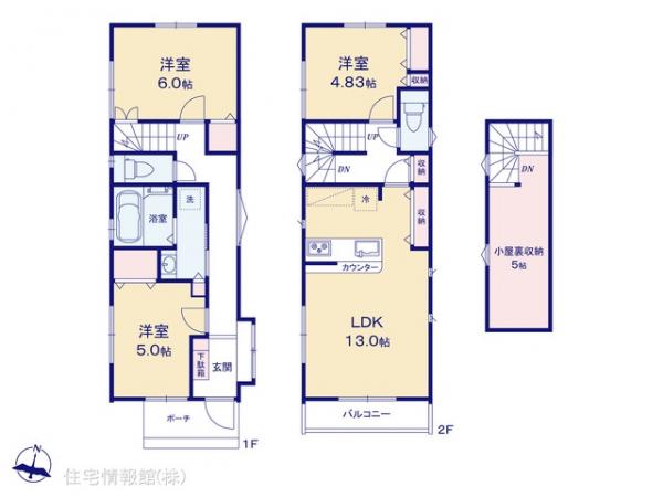 国分寺市高木町1丁目(23ー19) 