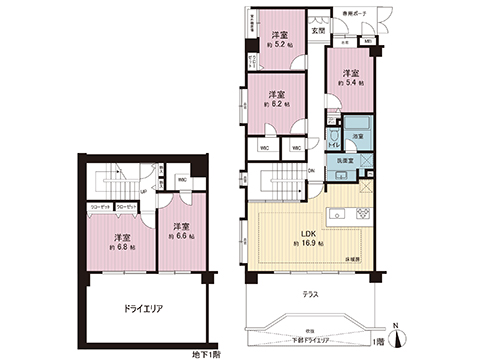 中古マンション 練馬区三原台１丁目 西武池袋線石神井公園駅 6,780万円