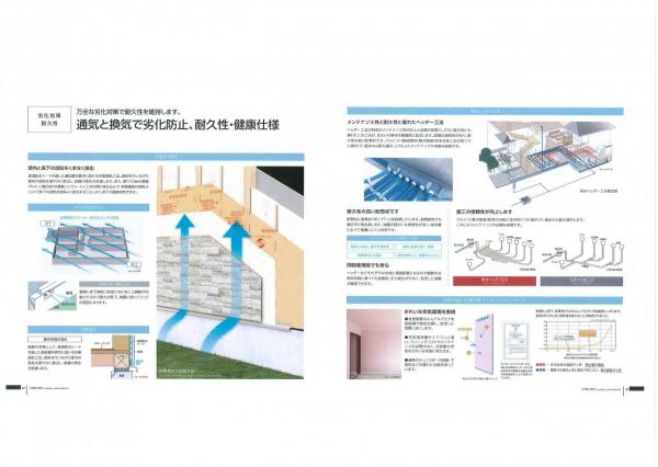 千葉市花見川区畑町 戸建 構造・工法・仕様