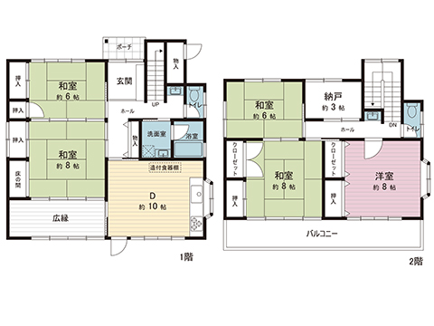 中古戸建 小田原市小八幡４丁目 JR東海道本線(東京〜熱海)国府津駅 2,000万円