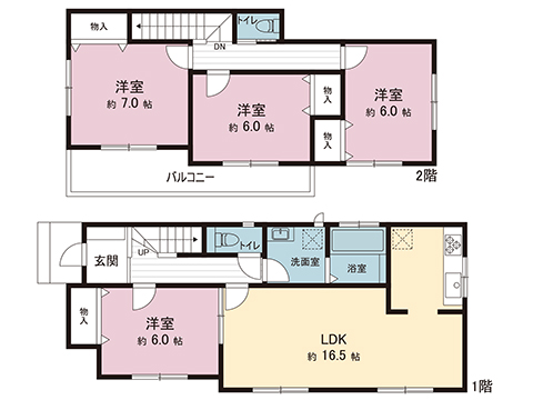 中古戸建 宇都宮市細谷町 JR日光線鶴田駅 2,100万円