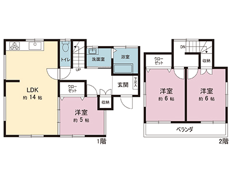 中古戸建 宇都宮市石井町 宇都宮芳賀ライト線峰駅 2,329万円