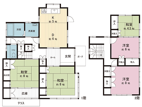 中古戸建 木更津市東太田３丁目 JR久留里線祇園駅 2,200万円