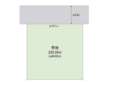 土地 宇都宮市山本１丁目 JR東北本線 (宇都宮線）宇都宮駅 1,230万円