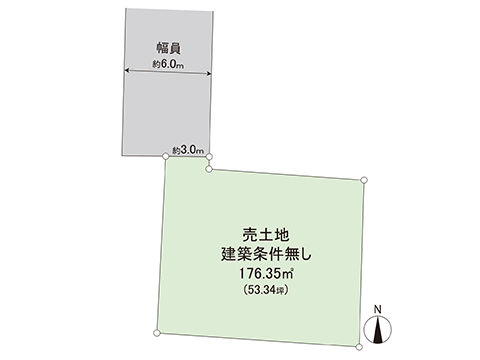 土地 宇都宮市針ヶ谷町 東武宇都宮線安塚駅 995万円