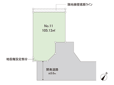 土地 綾瀬市深谷上６丁目 小田急江ノ島線長後駅 2,240万円