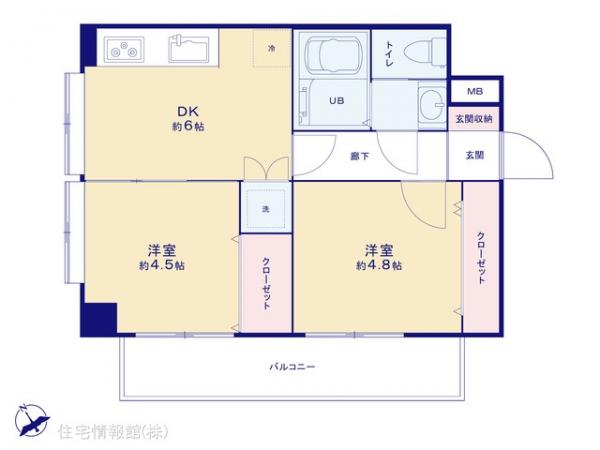中古マンション 神奈川県川崎市川崎区大師駅前１丁目16-7 京急大師線川崎大師駅 1,999万円
