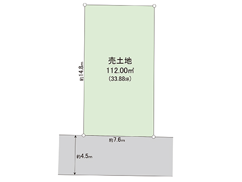 土地 宇都宮市上戸祭町 東武宇都宮線東武宇都宮駅 680万円