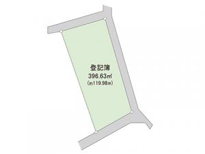 土地 宇都宮市大曽２丁目7-3 東武宇都宮線東武宇都宮駅 14400000