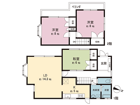 中古戸建 厚木市及川２丁目 小田急線本厚木駅 1,750万円
